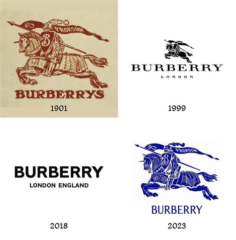 who made burberry|who manufactures Burberry.